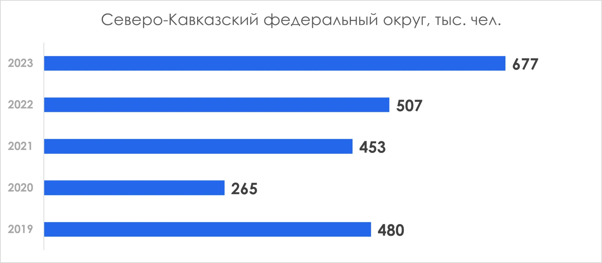 Рисунок4.png Рисунок4.png
